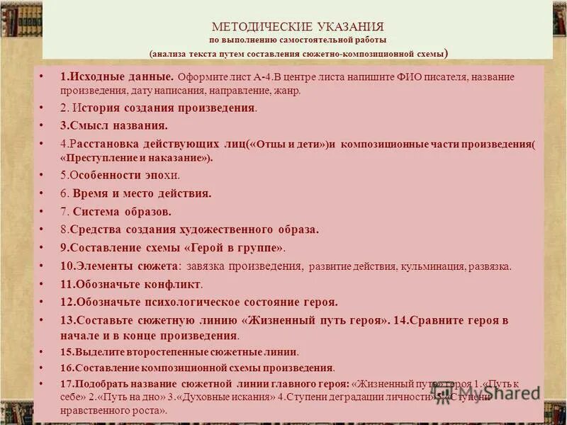 Требования к домашней работе. Методические рекомендации по организации. Му методические указания это. Му методические указания это. Методические указания по выполнению домашнего.
