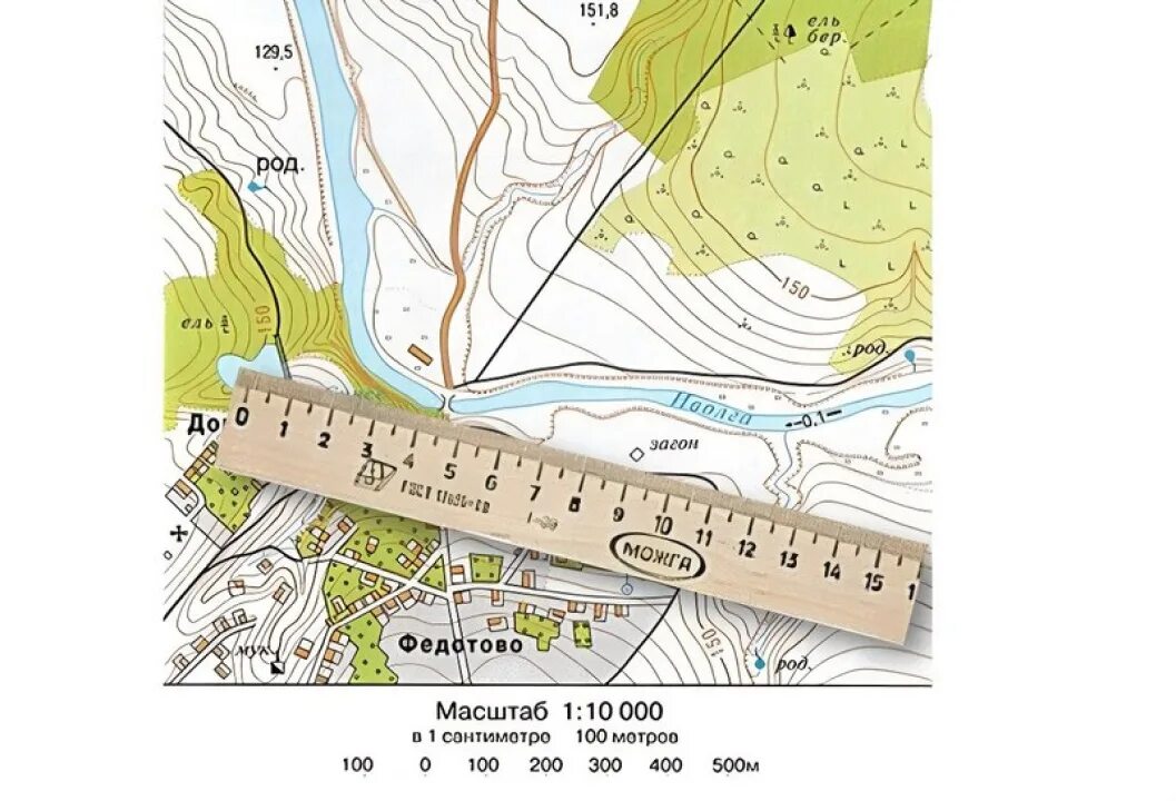Масштаб плана местности. Линейка для измерения расстояний по топографической карте. Определение расстояния на карте. Определениерассточний по карте. Карта с линейкой для измерения расстояния.