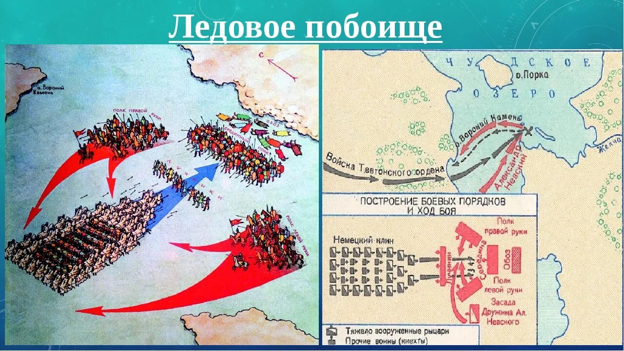 1242 какая битва. Александр невский ледовое побоище схема битвы. 1242 г ледовое побоище карта. ледовое побоище 1242 краткое. ледовое побоище 1242 таблица.
