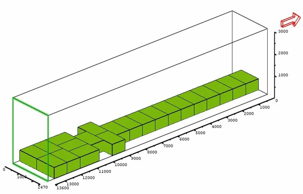 Схема загрузки фуры 26 палет. Схема загрузки 30 паллет в фуру. Схема загрузки европаллет в фуру. Схема загрузки еврофура 24 поддона. 0 13 метра