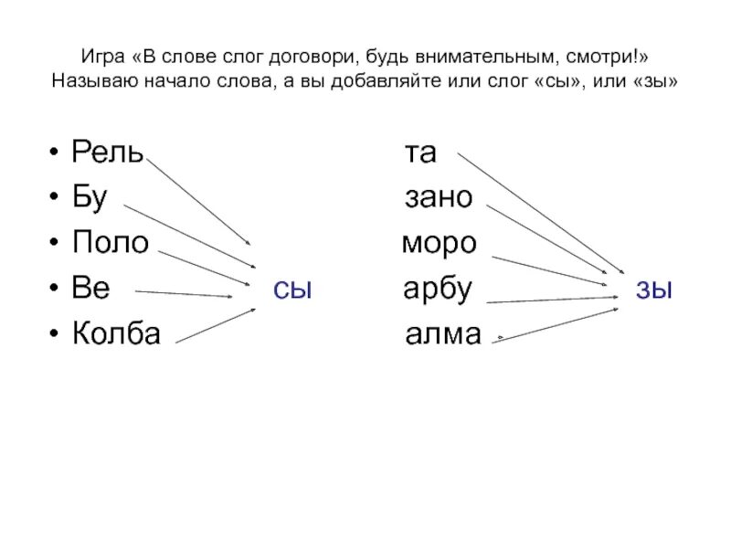 Составление слов из слогов. Упражнение на составление слов из слогов. Игра "слоги". Слова из слогов. Слоги в слове пришли