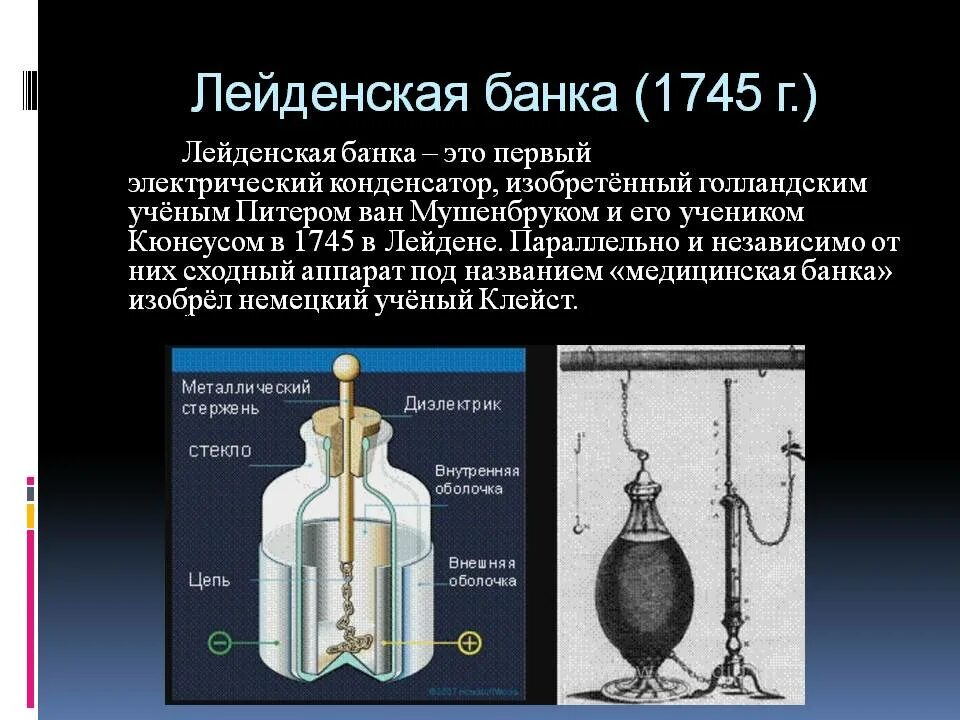 Лейденская банка. Первый конденсатор Лейденская банка. Питер Ван Мушенбрук Лейденская банка. Конструкция первой Лейденской банки конденсатор. Лейденская банка 1745.