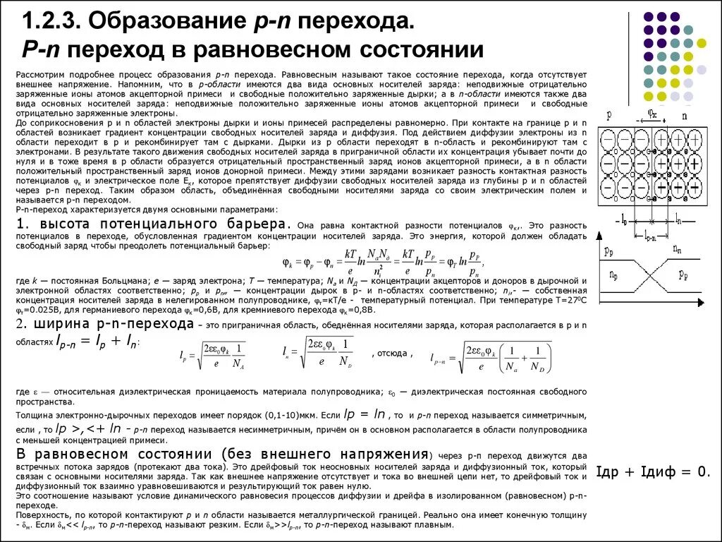 Равновесное состояние p-n перехода. Образование p-n перехода. Равновесное состояние. Равновесное и неравновесное состояние p-n-перехода.. Напряжённость электрического поля p-n перехода. Потенциальный ноль это