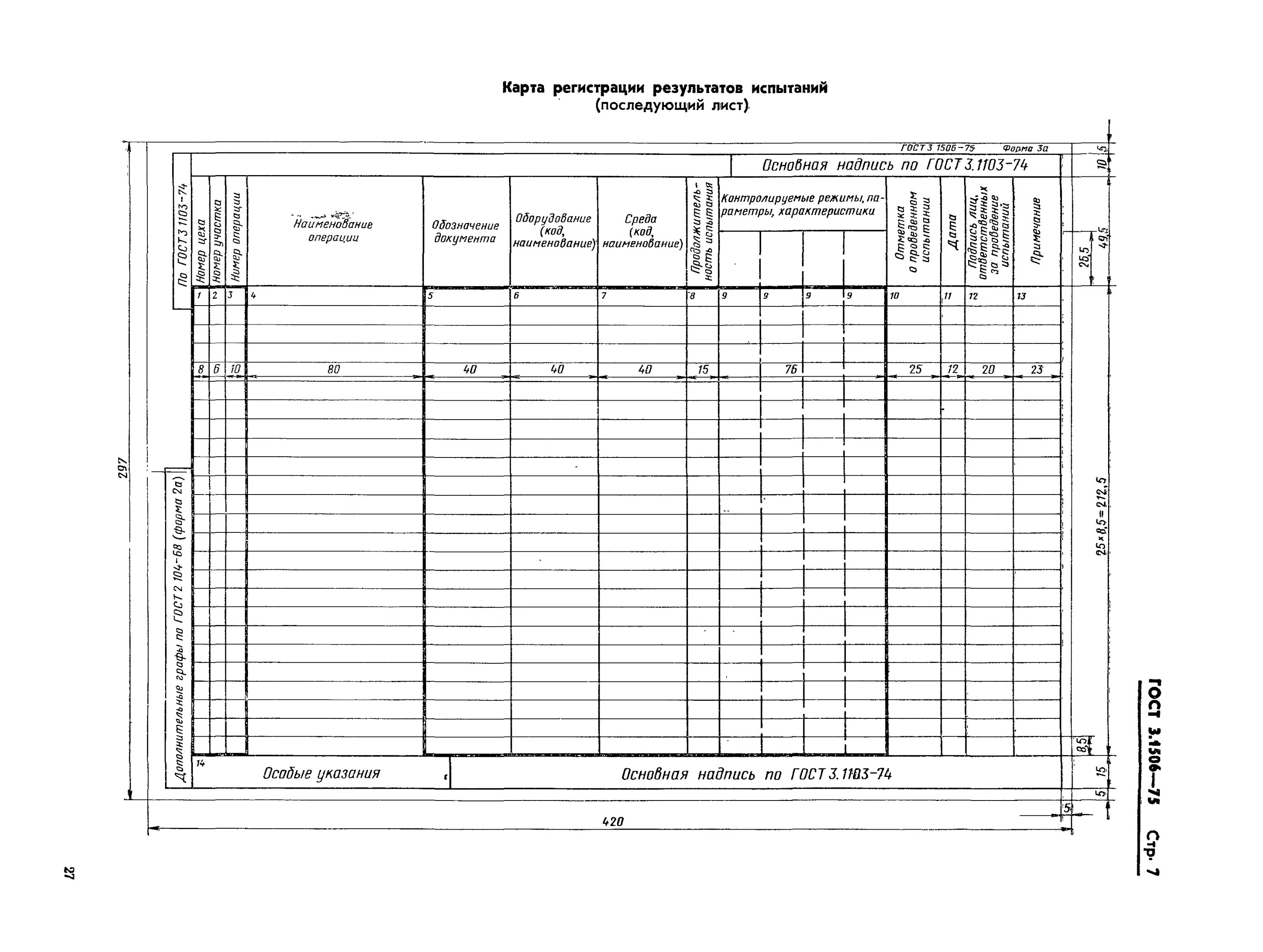 Асоника-к-зип. Карты рабочих режимов форма 4 пример заполнения. Карты рабочих режимов форма 4 пример заполнения. Комплект карт рабочих режимов д4 гост. Карты рабочих режимов эри.