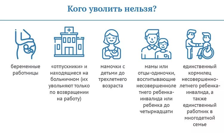 Увольнение работников с детьми. Кого нельзя уволить. Кого нельзя уволить по инициативе работодателя. Кого нельзя уволить по статье. Кого нельзя уволить при сокращении штата.