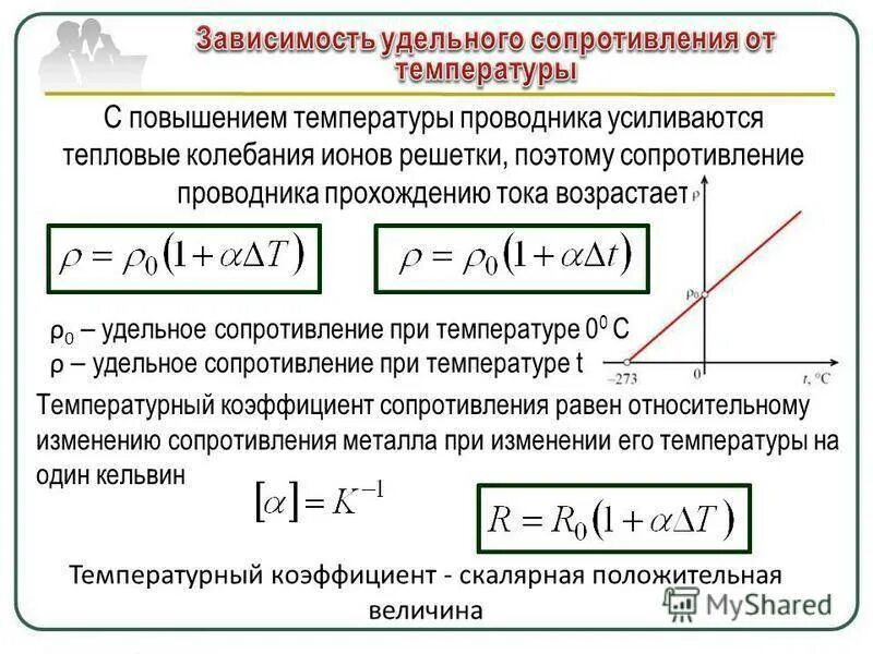 Формула зависимости удельного сопротивления от температуры. Зависит от удельное сопротивление от температуры. зависимость удельного сопротивления металлов от температуры формула. удельное электрическое сопротивление от температуры. формула удельного сопротивления проводника от температуры.