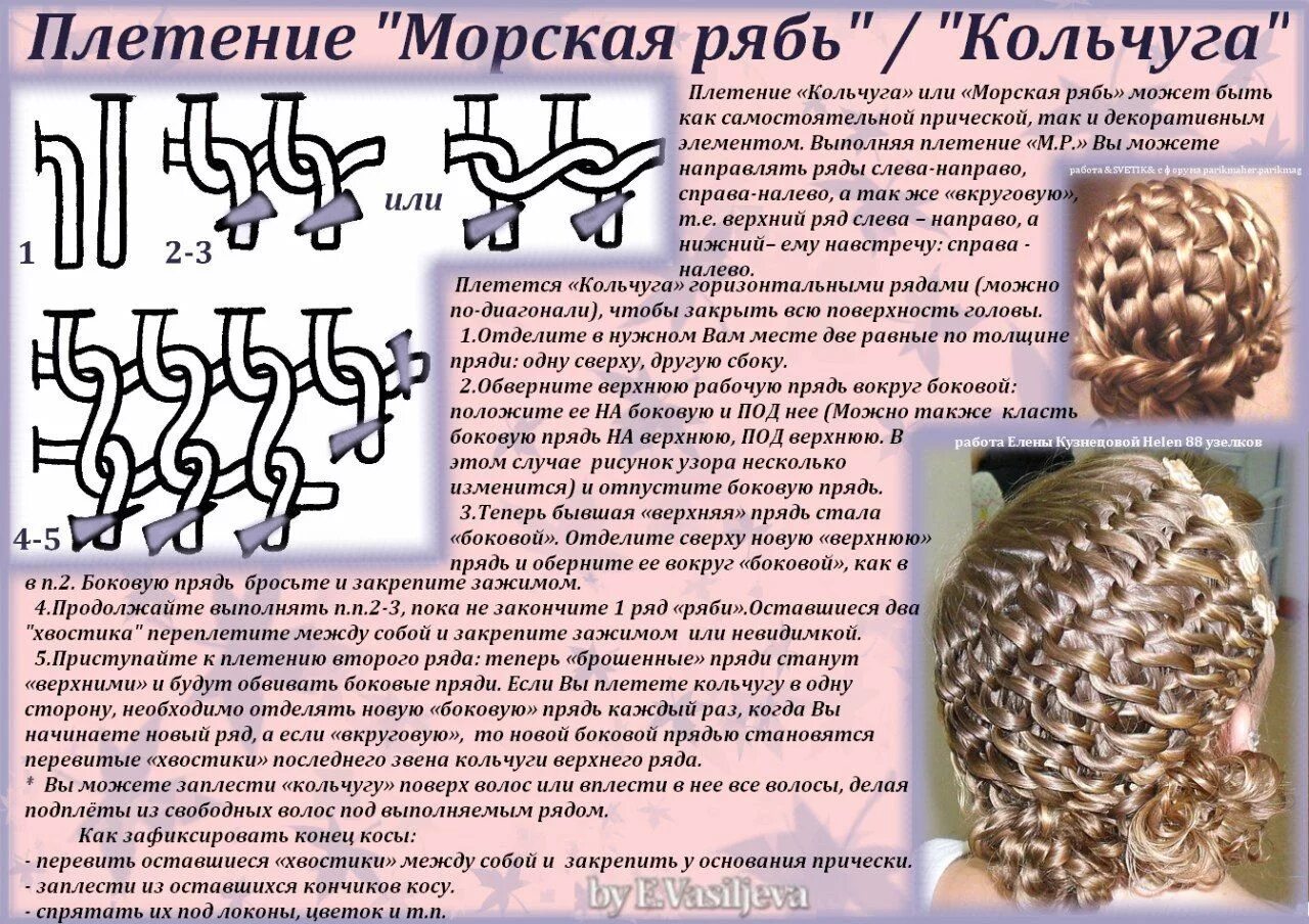 Турисаз. Вывернутая коса. История русской косы презентация. Боевые косички. Коса став.