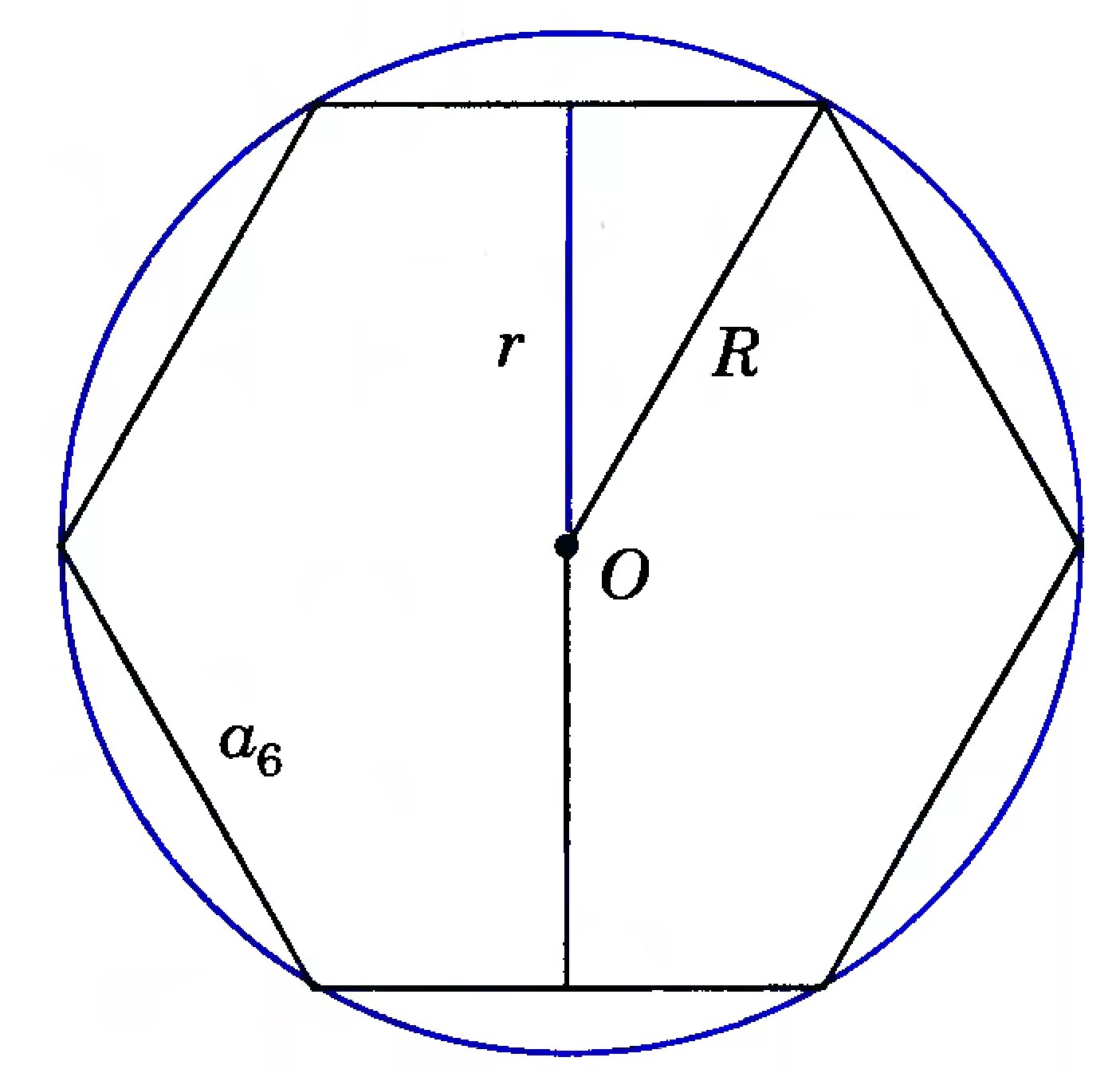 Правильный шестиугольник вписанный в окружность. Правильный шестиугольник в окружности. Радиус правильного шестиугольника. Шестиугольник радиус 25 мм.