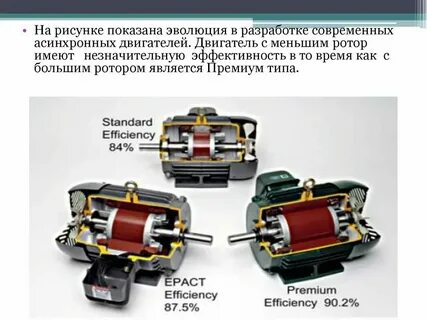 Синхронный и асинхронный различия