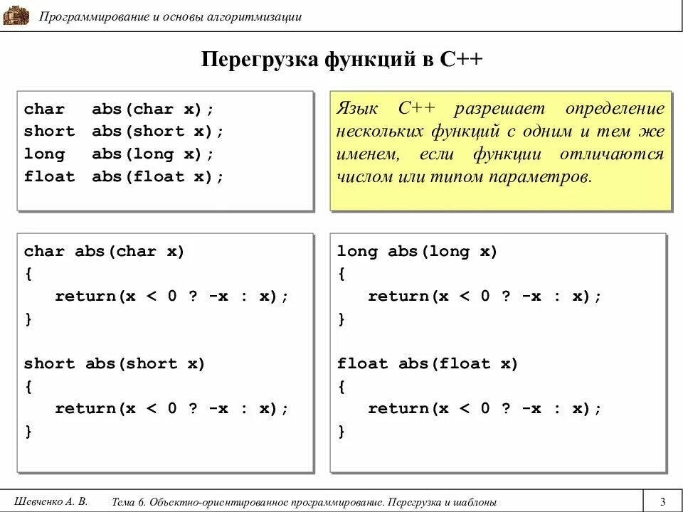 Перегрузка функций c. Перегрузка функций c++. перегруженные шаблоны функций с++. перегруженные функции c++. функции с++.