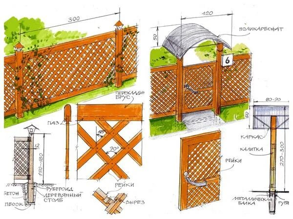 Деревянный трельяж - опора своими руками OK.RU Idee per il giardino di casa, Ide