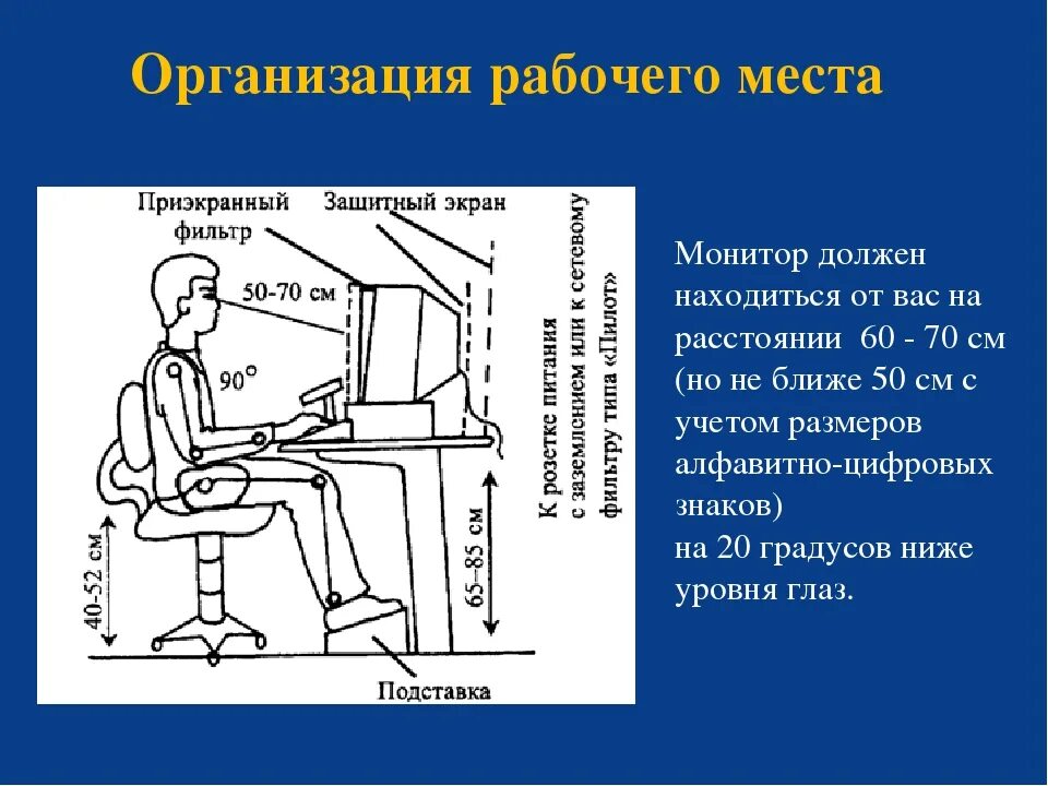 Экран должен быть на расстоянии. Неправильная организация рабочего места. Правильная организация рабочего места. Рабочее место ПК пользователя. Организация рабочего места пользователя ПК.