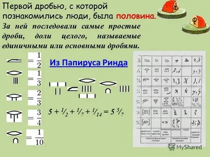 Египетские дроби
