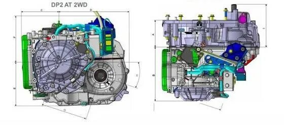 АКПП Рено Дастер 2.0. Коробка dp8 Duster. АКПП dp2 Рено Дастер 1.6. АКПП Renault dp8. Дастер 2 акпп