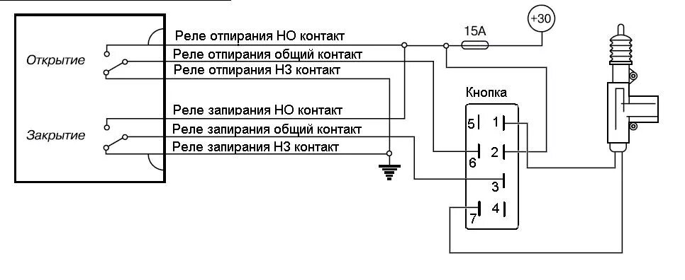 Купил блок управления центральным . - вопрос № 2402369 - Авто