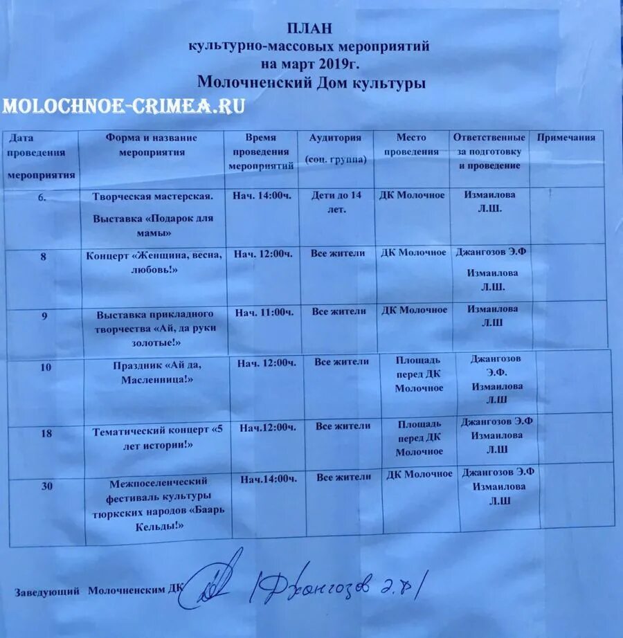 план мероприятий на март для детей. мероприятия на март в сельском доме культуры. план мероприятий на февраль в сельском доме культуры. мероприятия на март. мероприятия в доме культуры.