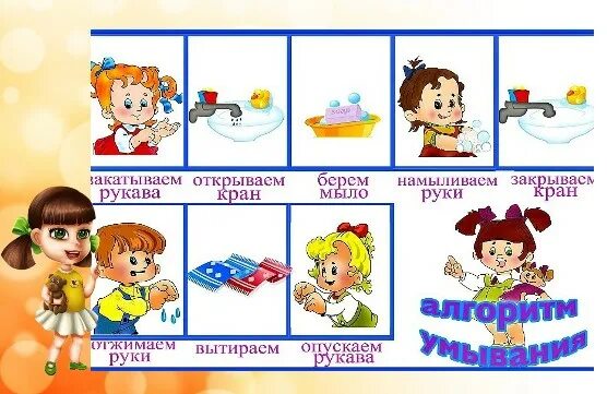 Алгоритм умывания в младшей группе картинки. Алгоритм умывания для детей. алгоритм умывания в детском саду. алгоритм умывания для малышей. алгоритм при умывании для детей.