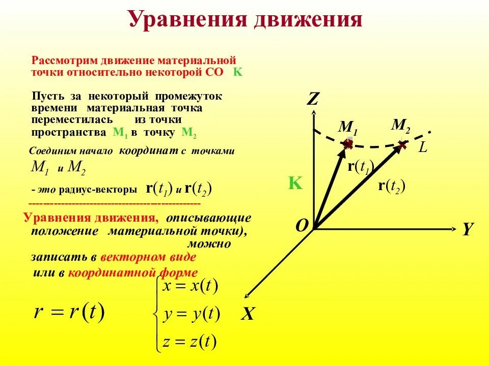 Уравнение движения материальной точки формула. Пример уравнение движения материальной точки имеет вид. 2 Уравнение движения материальной точки.. Как определить уравнение движения точки. Движение тела описано уравнением