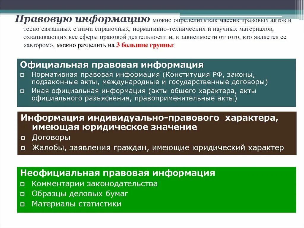 Правовой массив это. Группы неофициальной правовой информации. Официальная и неофициальная правовая информация примеры. Индивидуально правовая характер имеющая юридические значения. Юридическая информация пример