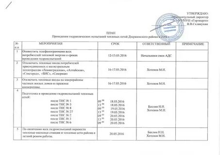 Проведение тепловых испытаний
