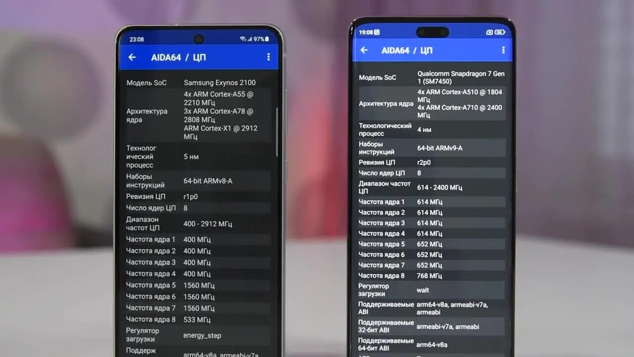 Xiaomi 13 Lite режим прошивки. Сравнить сяоми 13 и 13 про