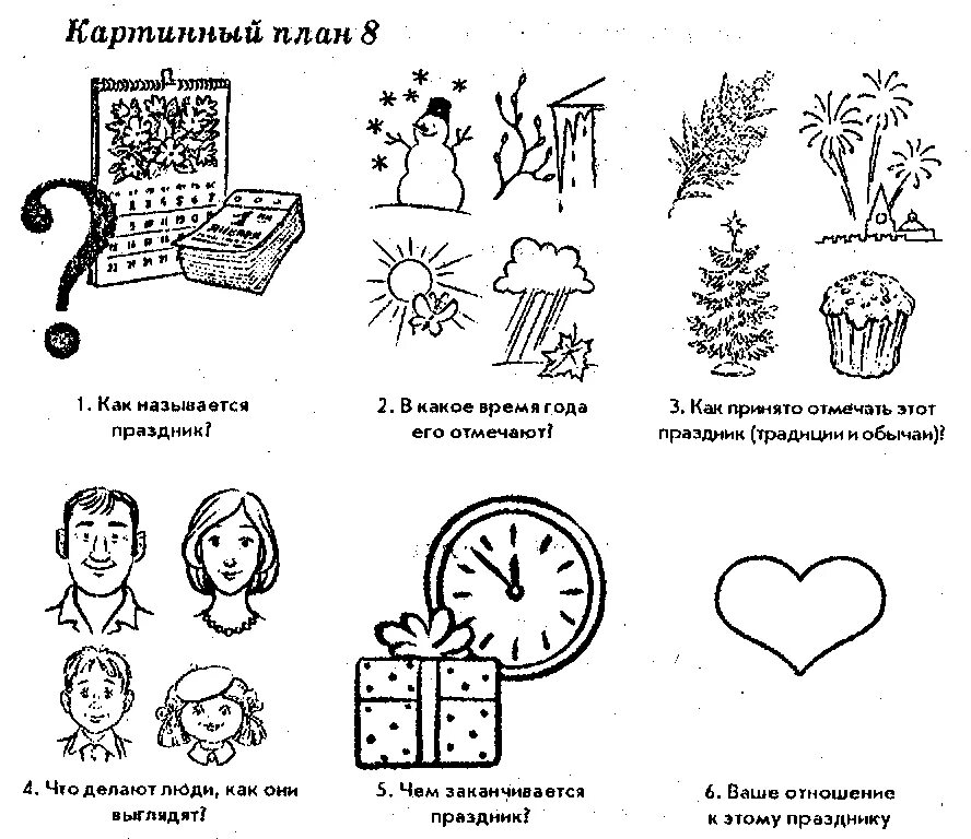 Конспект занятия на тему международные. Задания на тему мамин праздник. Схемы составления рассказов для детей. Схема составления рассказа для дошкольников. Мамин праздник задания для детей.