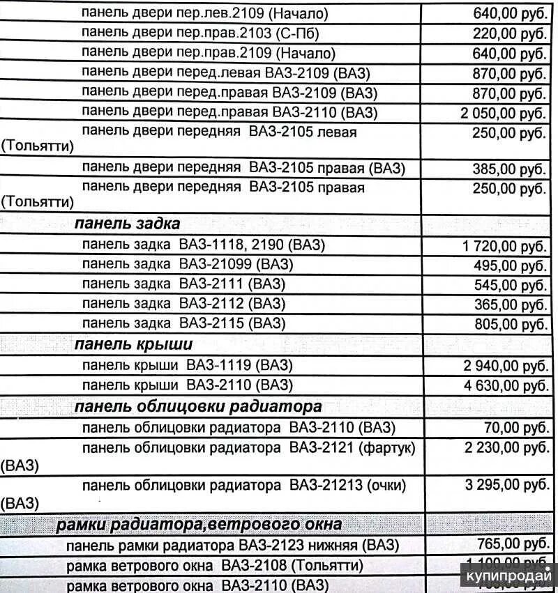 Расценки кузовного ремонта ВАЗ. Расценки на сварочные работы автомобиля. Прайс-лист на сварочные работы автомобилей. Расценки кузовного ремонта по сварке. Цены на авто после апреля 2024