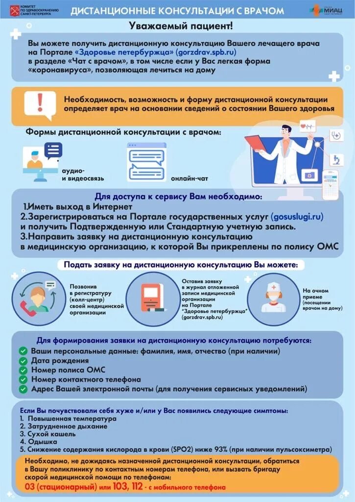 Здоровье петербуржца телефон. Памятка дистанционные консультации с врачом. Памятка ОМС. Телемедицина консультация. Заочная консультация врачей.