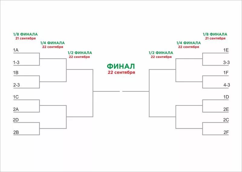 как провести жеребьевку. сетка соревнований олимпийская система 6 команд. круговая система соревнований по волейболу 4 команды. фк леки. жеребьевка игр на 6 команд.
