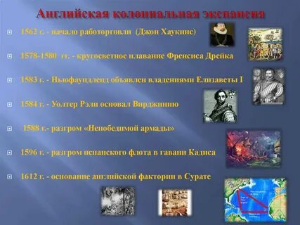 Основные направления колониальной экспансии франции