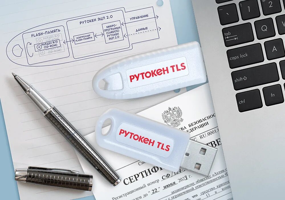 Копировать рутокен. Рутокен эцп 2.0/3.0.