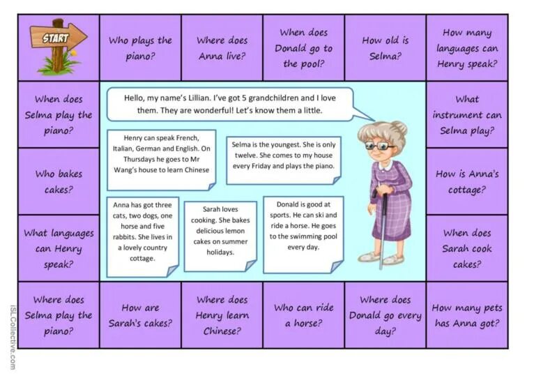 WH questions Board game. Специальные вопросы в английском языке Worksheets. Игра с question Words. WH questions speaking Cards.