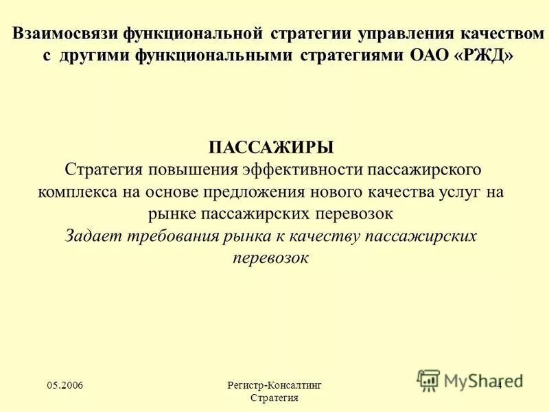 Функциональный по другому. Что такое функции диплации. Горизонтальная карьера характеризуется. Функциональный по другому. Функциональный по другому.