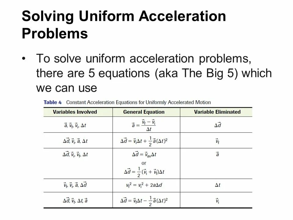 To solve the problem there is. To solve the problem there is