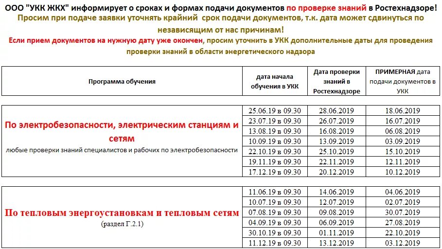 Сроки подачи сфр. Даты подачи документов. Сроки подачи документов в колледж. Второй период подачи документов. Учебно курсовой комбинат жилкомхоза Архангельск.