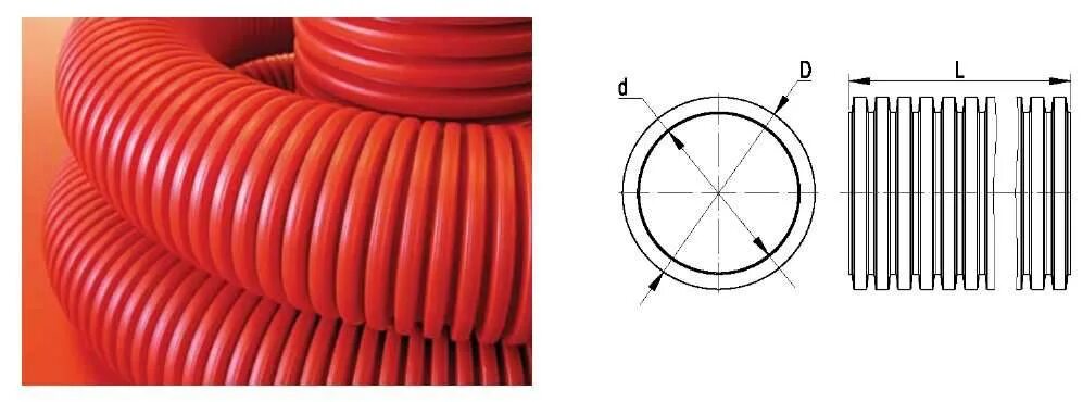 Наружный диаметр гофры. Гофра труба ф25(закладные). Труба гофрированная ПНД 80 мм. Гофрированная труба для кабеля гибкая диаметр 80. Гофротруба 16 диаметр для внутренней и наружной прокладки кабеля.