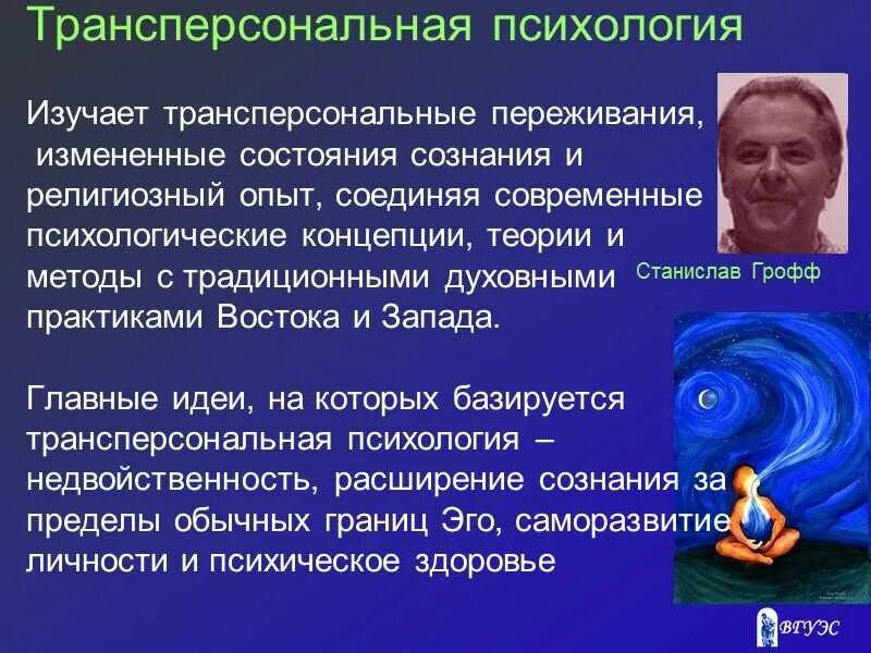 Как меняется сознание