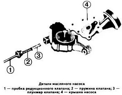 Фильтр масляного насоса