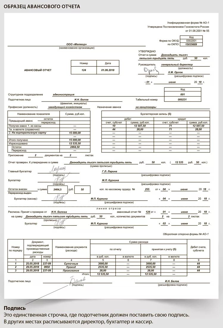 Пример авансового отчета заполненного. Как заполняется авансовый отчет. Правильность заполнения авансового отчета в бюджетном учреждении. Авансовый отчет пример заполнения. Без учета аванса