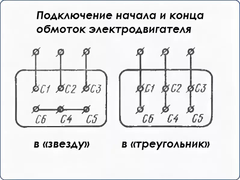 Схема подключения трёхфазного электродвигателя на 380 треугольником. Схема соединения обмоток электродвигателя треугольником на 380в. Схема подключения трехфазного асинхронного двигателя 380. Звезда-треугольник схема соединения обмоток двигателя 380в.