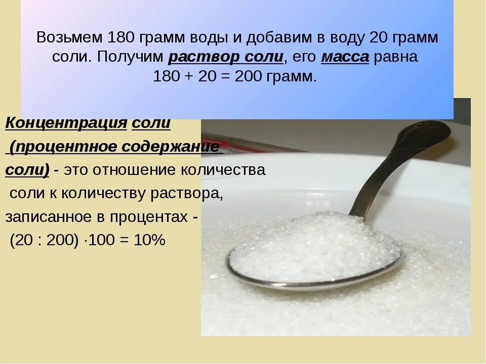 Кукурузный крахмал в чайной ложке в граммах. 2 Грамма соли. 0.5 Грамм это сколько. 0.2 Грамма соли. 5-6 Грамм соли.