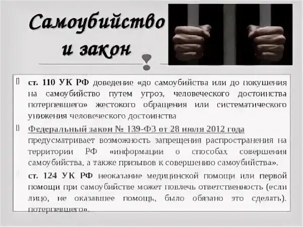 Объективная сторона самоубийства