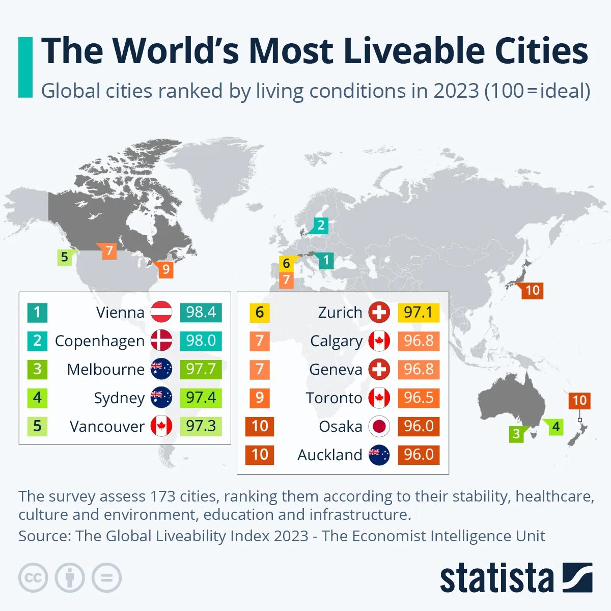 Список комфортных городов. Крупнейшие европейские города. Города на а в мире. Самые лучшие города Европы 2023. Рейтинг инфографика.
