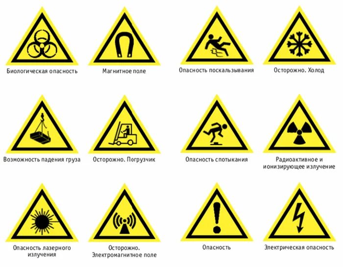 Из букв поражение. Предупреждающие знаки безопасности. Знаки предупреждающие об опасности. Предупредиельные знак. Предупреждающие таблички.