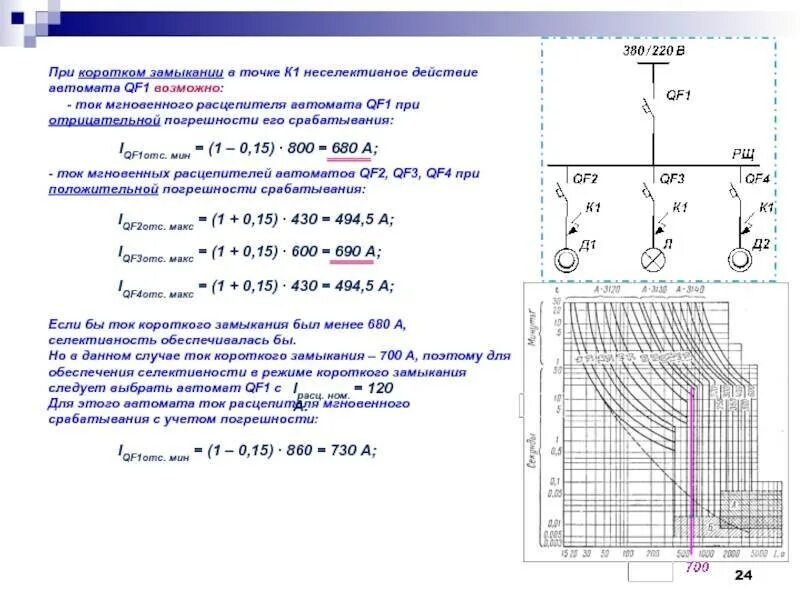Ток кз автоматических выключателей формула. Ток срабатывания отсечки автоматического выключателя формула. Уставка токов срабатывания автоматических выключателей. Ток короткого замыкания автоматического выключателя 3000. Ток срабатывания автоматического выключателя