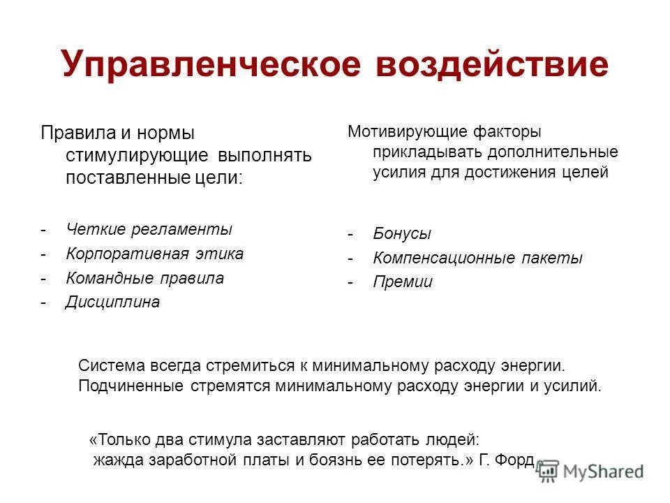 характеристика управленческого воздействия. характеристика управленческих отношений. формы управленческого воздействия. формы методы управленческого воздействия. воды психологического влияния.