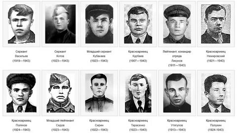1943 сколько лет