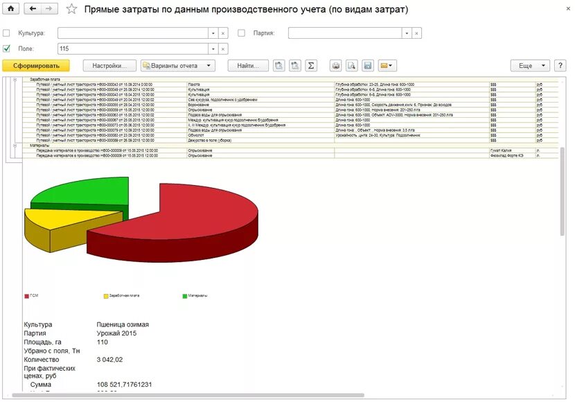 1с: предприятие 8. ERP агропромышленный комплекс 2. 1с ERP агропромышленный комплекс. Учет затрат в животноводстве. Организация учета и анализа затрат в свиноводстве. Учет и анализ расходов организации