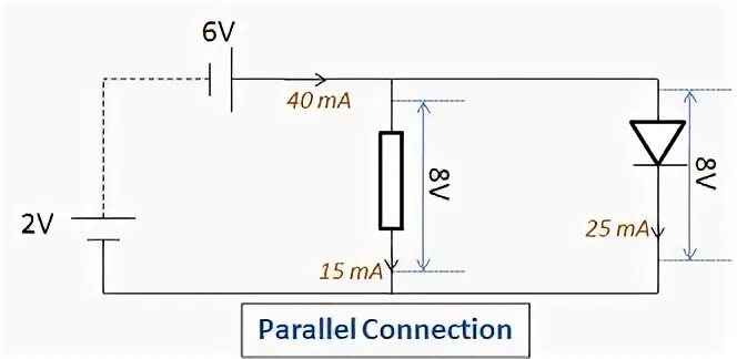 Parallel connection. Parallel connection