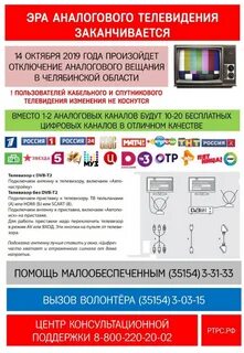 Аналоговое телевидение году
